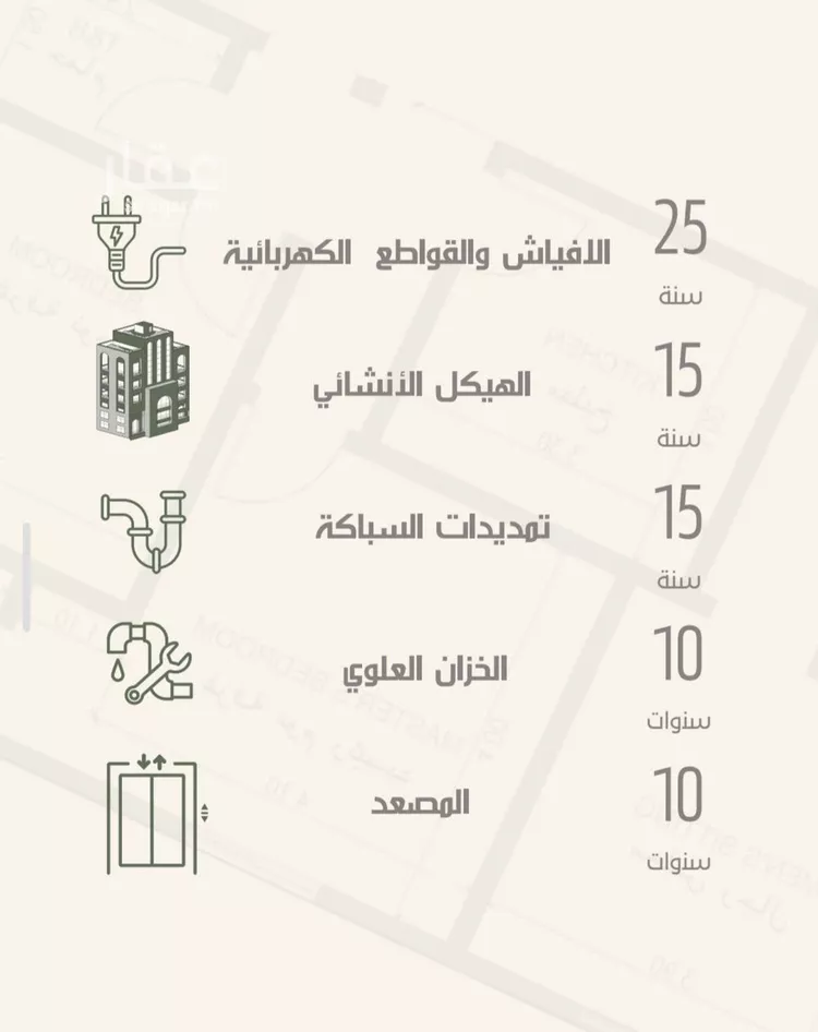 شقة للبيع في شارع ثلوث بني شهر, حي النزهة, مدينة جدة, منطقة مكة المكرمة صورة 4