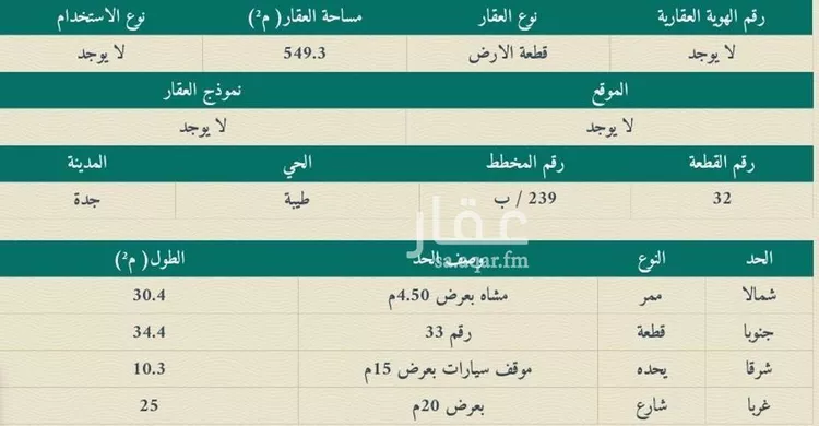 فيلا للبيع في شارع مختار عطارد, حي طيبة, مدينة جدة, منطقة مكة المكرمة