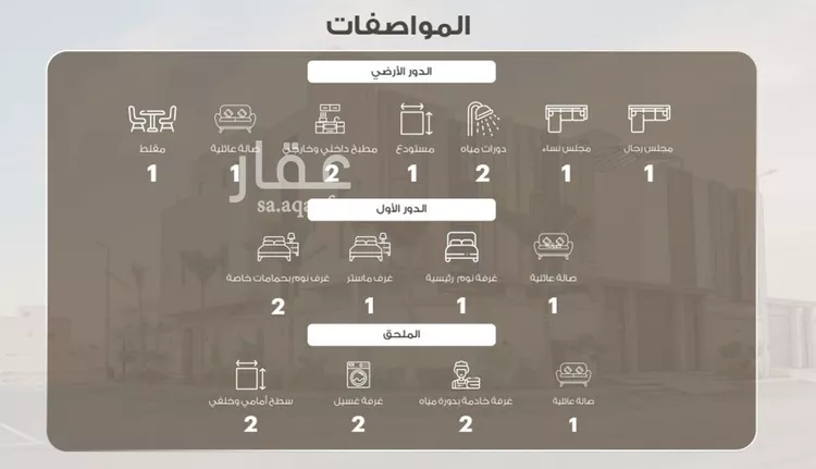 فيلا للبيع في شارع هبة الله الطيبي, حي الشراع, مدينة جدة, منطقة مكة المكرمة 14