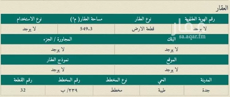 أرض للبيع في شارع مختار عطارد, حي طيبة, مدينة جدة, منطقة مكة المكرمة