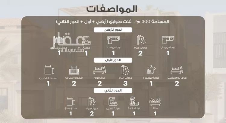 فيلا للبيع في شارع علي المغربي, حي الشراع, مدينة جدة, منطقة مكة المكرمة 23