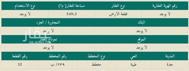 أرض للبيع في شارع مختار عطارد, حي طيبة, مدينة جدة, منطقة مكة المكرمة صورة 4