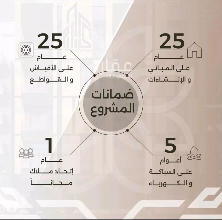 شقة للبيع في شارع غزوه بدر, حي النهضة, مدينة جدة, منطقة مكة المكرمة صورة 3