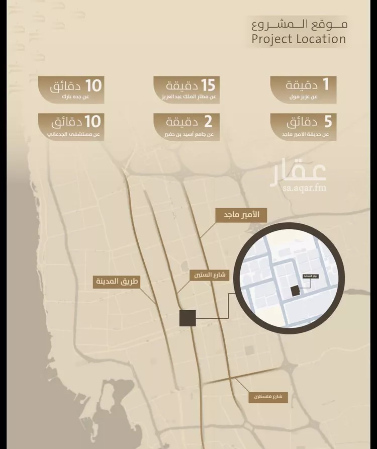 شقة للبيع في شارع اليافعي, حي الفيصلية, مدينة جدة, منطقة مكة المكرمة صورة 5