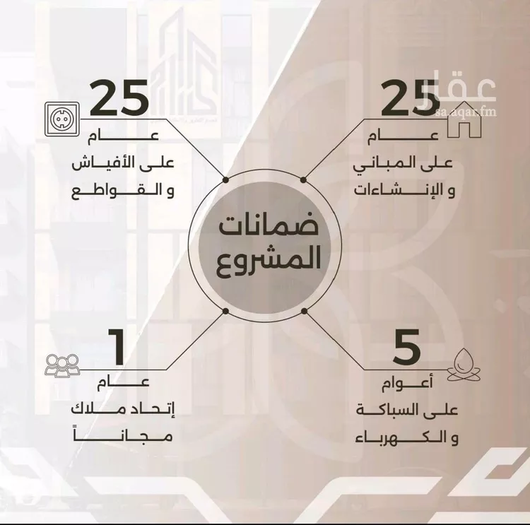 شقة للبيع في شارع غزوه بدر, حي النهضة, مدينة جدة, منطقة مكة المكرمة
