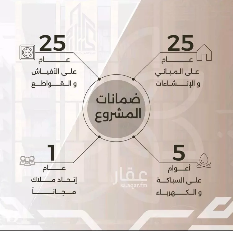 شقة للبيع في شارع غزوه بدر, حي النهضة, مدينة جدة, منطقة مكة المكرمة صورة 2