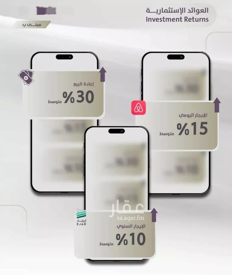 شقة للبيع في شارع عوف الجثممي, حي الزهراء, مدينة جدة, منطقة مكة المكرمة صورة 2