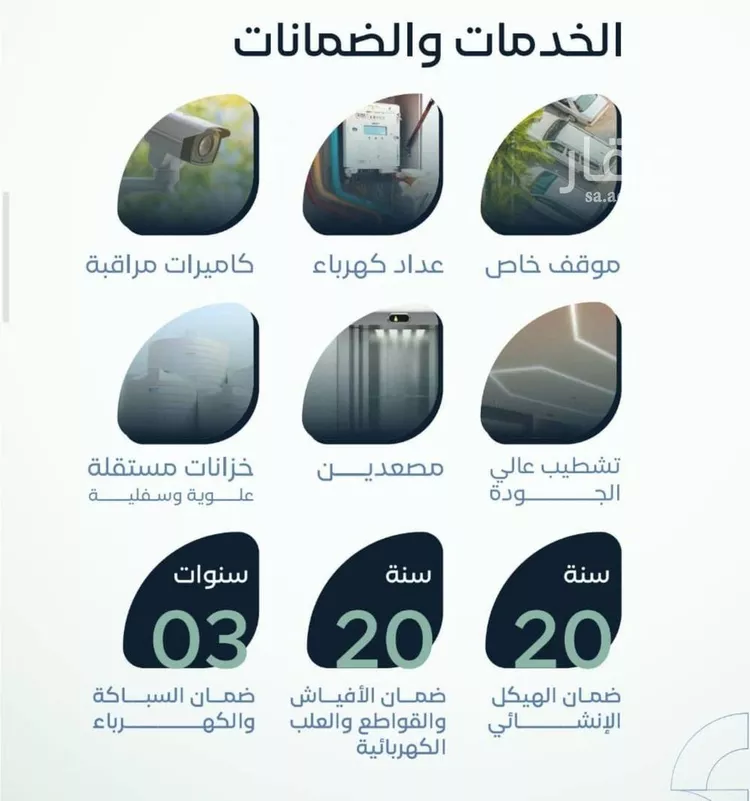 شقة للبيع في شارع القاسم الديمرتي, حي الريان, مدينة جدة, منطقة مكة المكرمة صورة 5