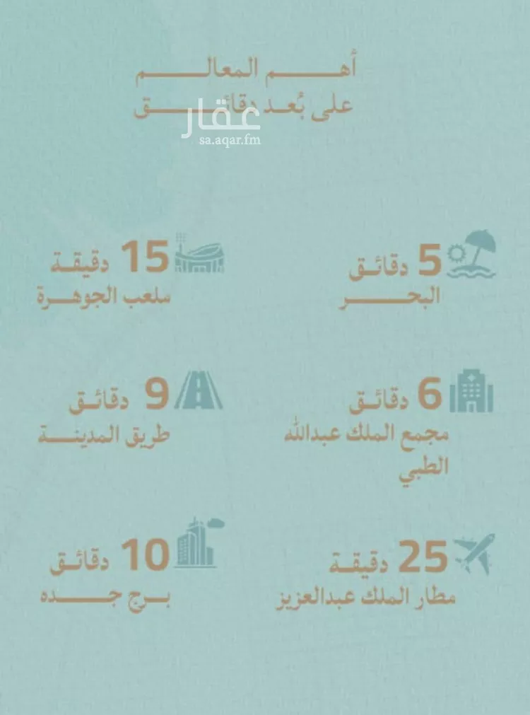 شقة للبيع في شارع محمد بن عيسي, حي الياقوت, مدينة جدة, منطقة مكة المكرمة صورة 5