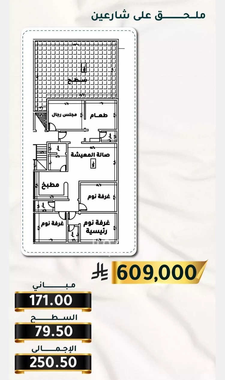 شقة للبيع في شارع الاسود, حي الثغر, مدينة جدة, منطقة مكة المكرمة صورة 4