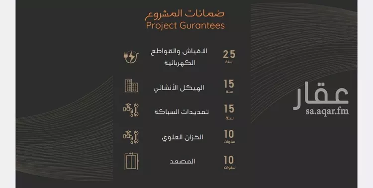 شقة للبيع في شارع عبدالرحمن الجرادي, حي النزهة, مدينة جدة, منطقة مكة المكرمة صورة 5