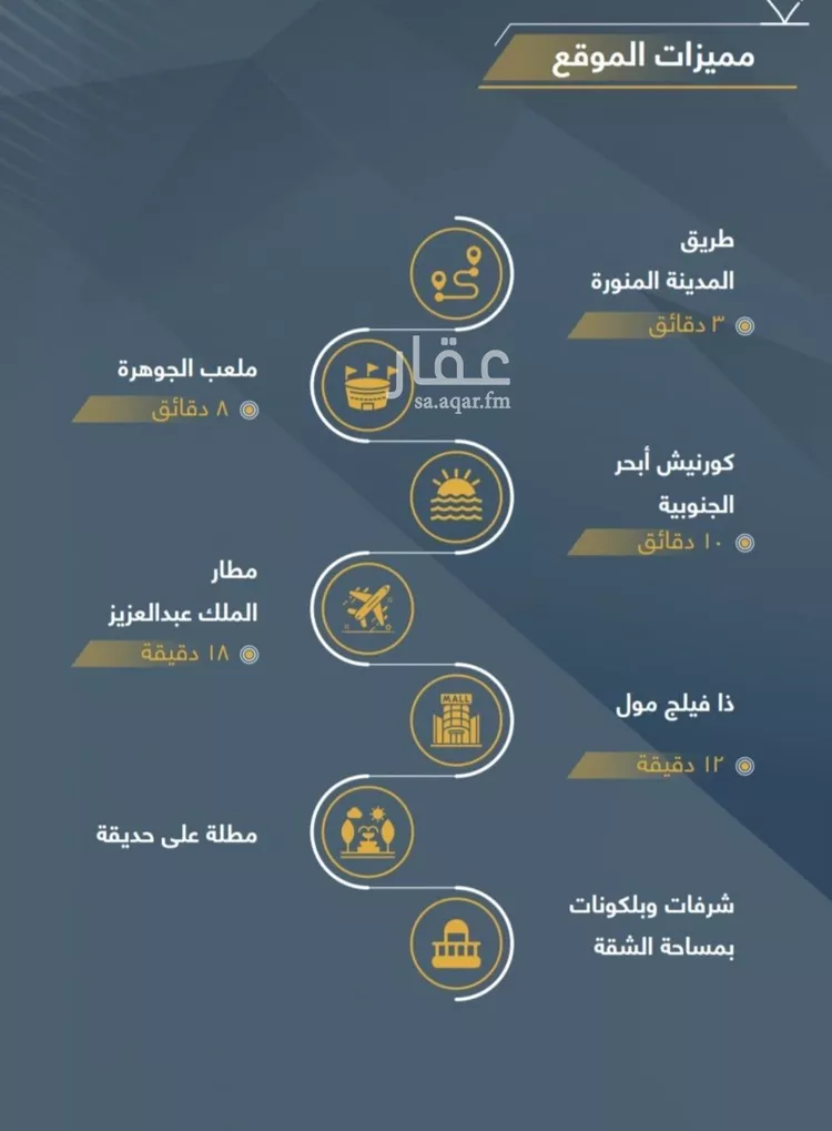 شقة للبيع في شارع الثامية, حي حكومي1, مدينة جدة, منطقة مكة المكرمة صورة 4