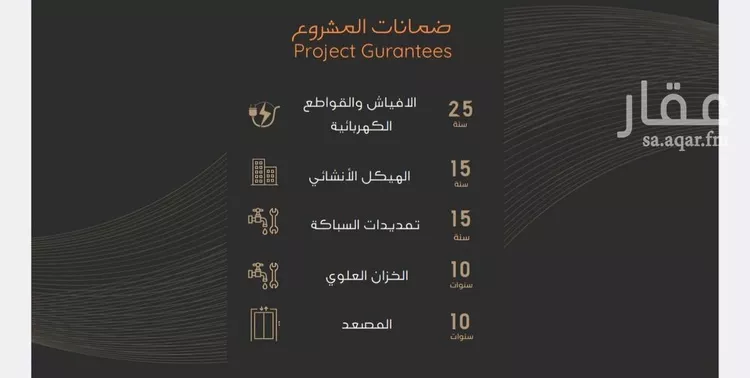 شقة للبيع في شارع عبدالرحمن الجرادي, حي النزهة, مدينة جدة, منطقة مكة المكرمة صورة 4