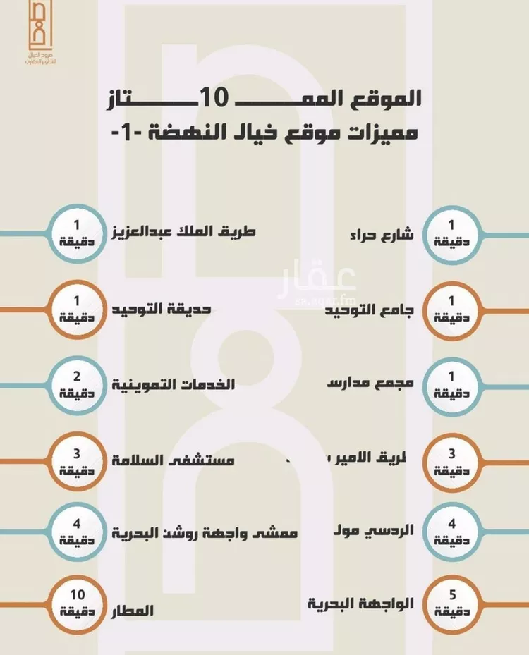 شقة للبيع في شارع خلاصه الزهر, حي النهضة, مدينة جدة, منطقة مكة المكرمة صورة 4