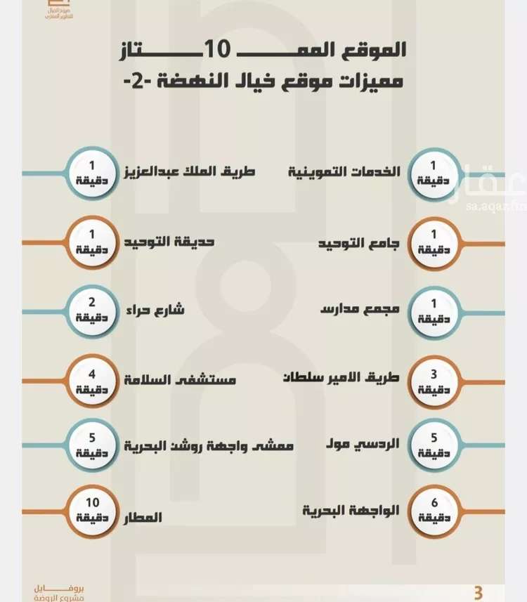 شقة للبيع في شارع البناع الشامخ, حي النهضة, مدينة جدة, منطقة مكة المكرمة صورة 3
