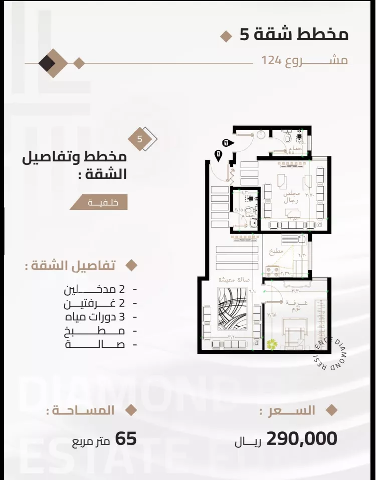 Apartment for Sale in Mecca Batha Quraysh صورة 2