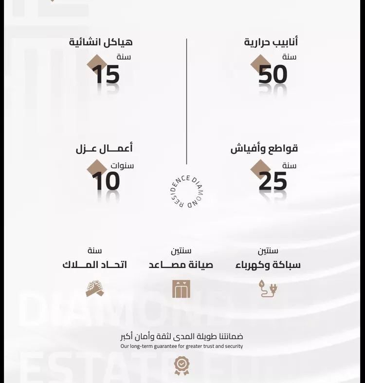 شقة للبيع في شارع اللجائي, حي بطحاء قريش, مدينة مكة المكرمة, منطقة مكة المكرمة 8