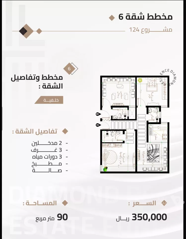 Apartment for Sale in Mecca Batha Quraysh صورة 5