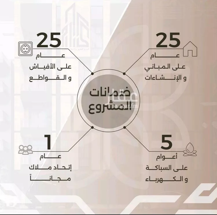 شقة للبيع في شارع غزوه بدر, حي النهضة, مدينة جدة, منطقة مكة المكرمة صورة 5