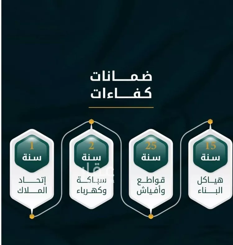 شقة للبيع في شارع الاسود, حي الثغر, مدينة جدة, منطقة مكة المكرمة صورة 2