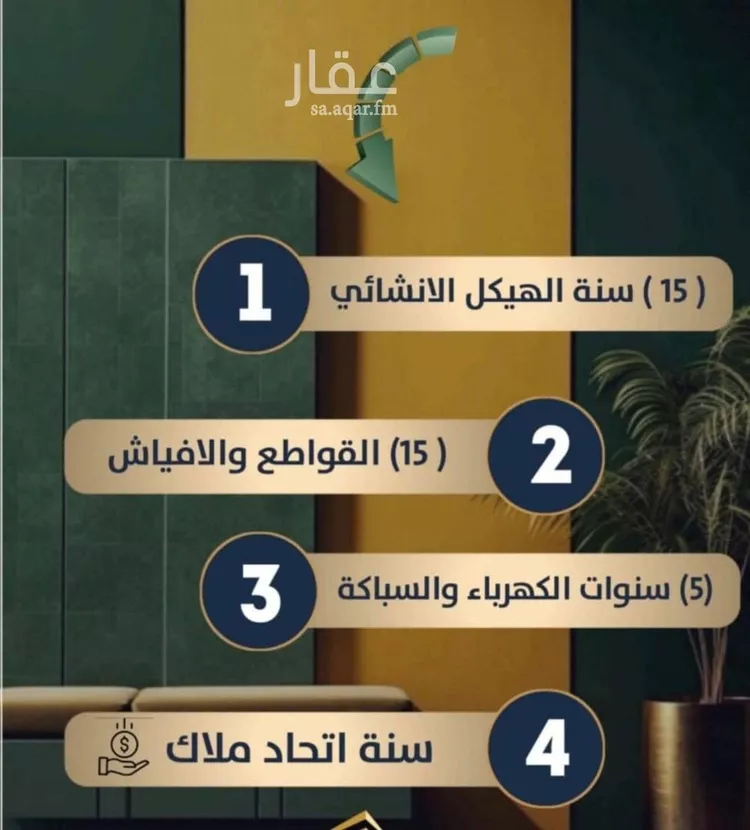 شقة للبيع في شارع إبن ثابت, حي الصفاء, مدينة جدة, منطقة مكة المكرمة صورة 3