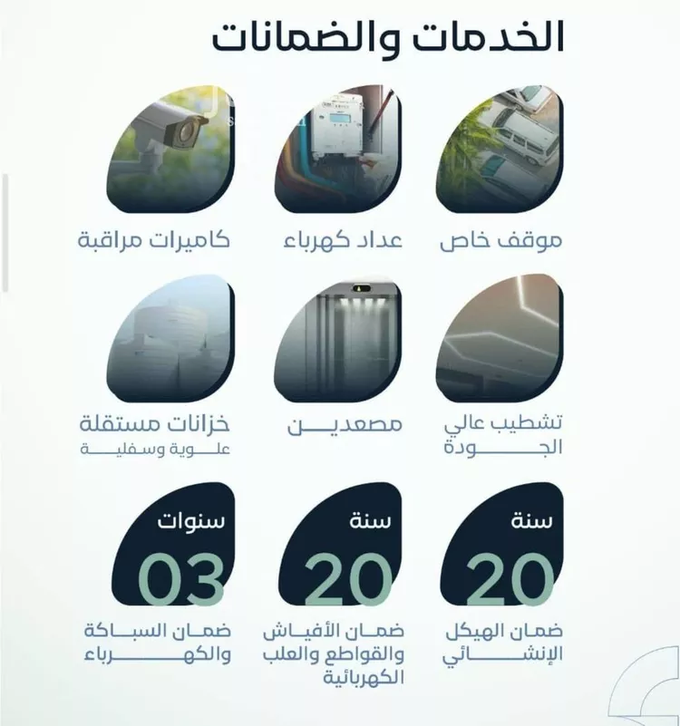 شقة للبيع في شارع القاسم الديمرتي, حي الريان, مدينة جدة, منطقة مكة المكرمة صورة 3