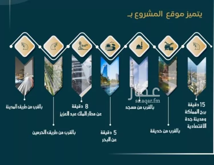 شقة للبيع في شارع الامير عبدالمجيد, حي الصواري, مدينة جدة, منطقة مكة المكرمة صورة 4