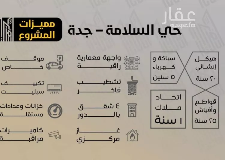 شقة للبيع في شارع مناره المروه, حي السلامة, مدينة جدة, منطقة مكة المكرمة صورة 4