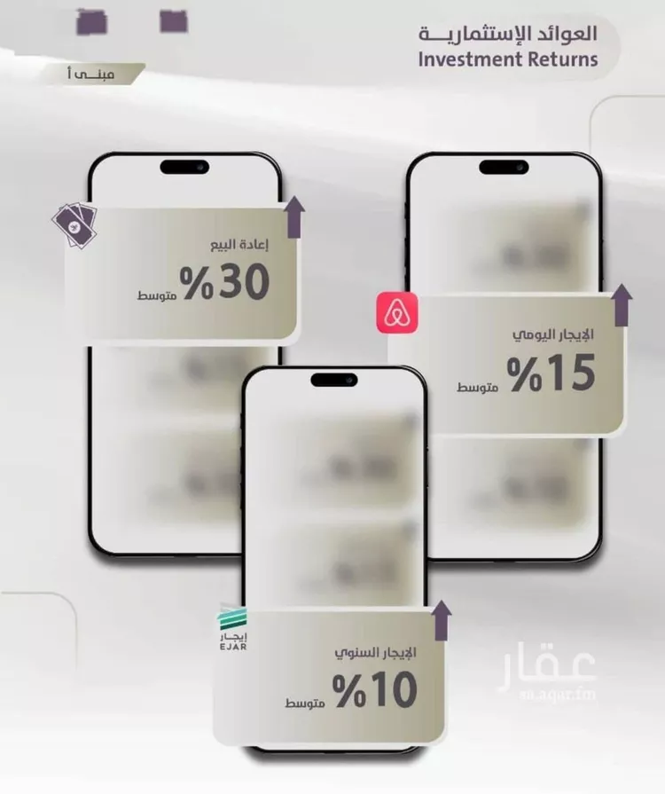 شقة للبيع في شارع عوف الجثممي, حي الزهراء, مدينة جدة, منطقة مكة المكرمة صورة 3