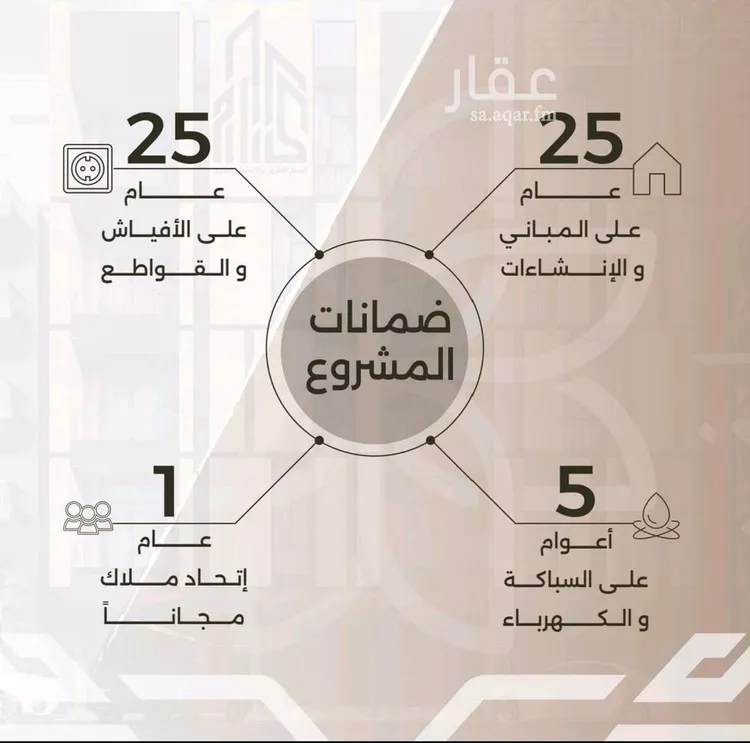 شقة للبيع في شارع غزوه بدر, حي النهضة, مدينة جدة, منطقة مكة المكرمة صورة 5