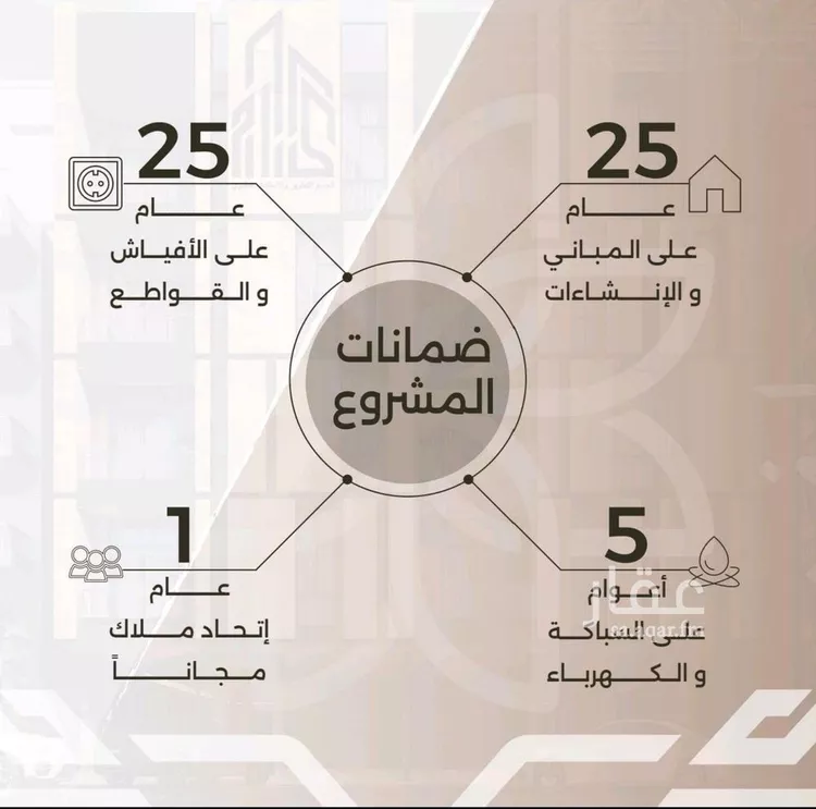 شقة للبيع في شارع غزوه بدر, حي النهضة, مدينة جدة, منطقة مكة المكرمة صورة 5