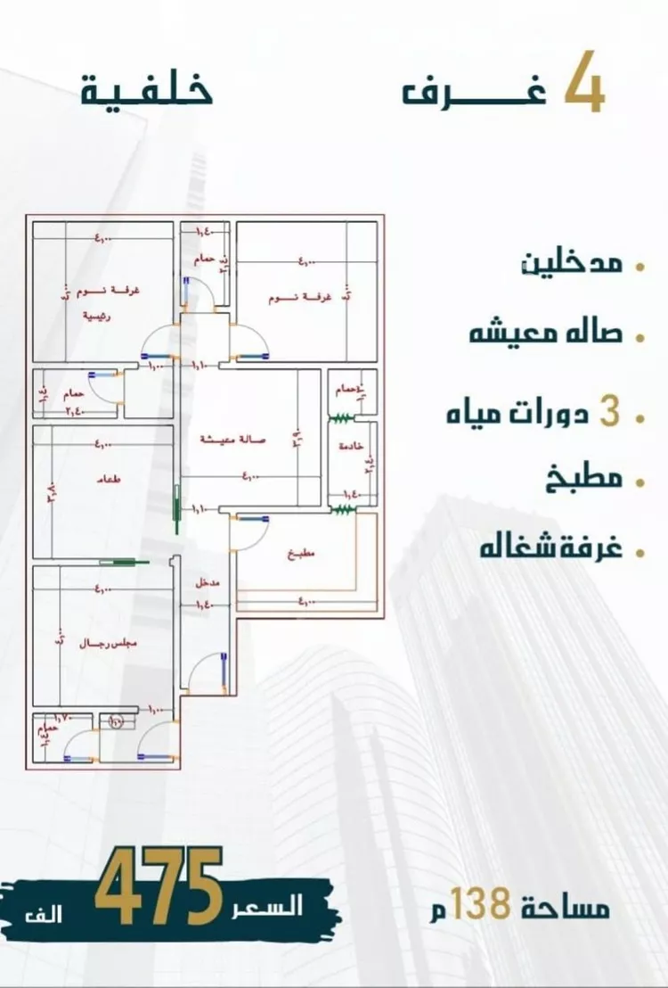 شقة للبيع في شارع الامير عبدالمجيد, حي الصواري, مدينة جدة, منطقة مكة المكرمة صورة 2