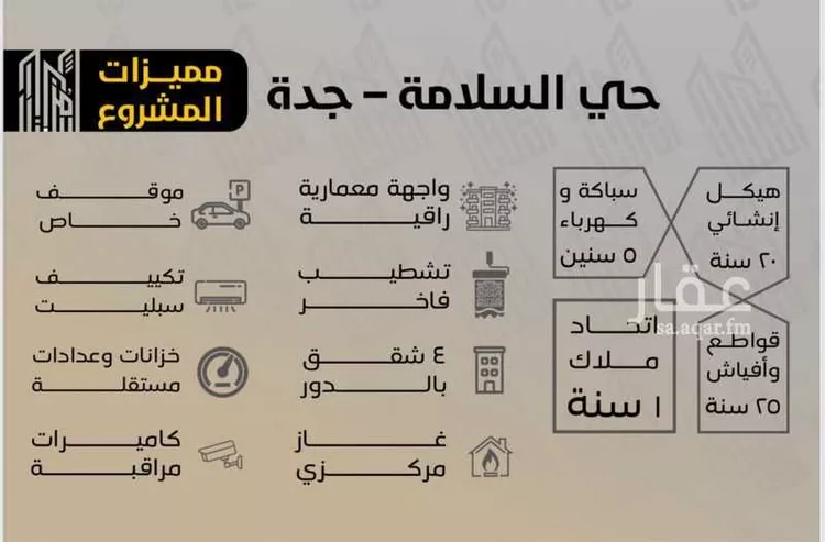 شقة للبيع في شارع صفوان بن الزكواني, حي السلامة, مدينة جدة, منطقة مكة المكرمة صورة 4