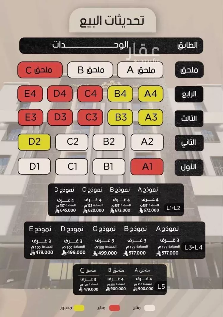 شقة للبيع في شارع إسحاق بن عبدالرحمن, حي الربوة, مدينة جدة, منطقة مكة المكرمة صورة 5