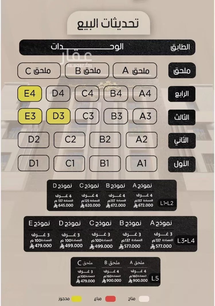 شقة للبيع في شارع عبدالله بن صفوان, حي الربوة, مدينة جدة, منطقة مكة المكرمة صورة 2