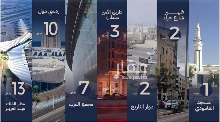 شقة للبيع في شارع ابو تميم الجيشاني, حي النعيم, مدينة جدة, منطقة مكة المكرمة 8