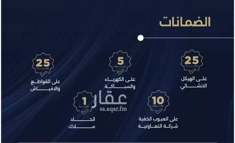 شقة للبيع في شارع احمد بن محمد السديري, حي الياقوت, مدينة جدة, منطقة مكة المكرمة صورة 4