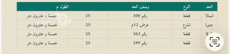 عمارة للبيع في شارع أبو الحسن الحاجب, حي الربوة, مدينة جدة, منطقة مكة المكرمة