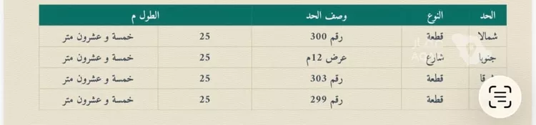 عمارة للبيع في شارع أبو الحسن الحاجب, حي الربوة, مدينة جدة, منطقة مكة المكرمة