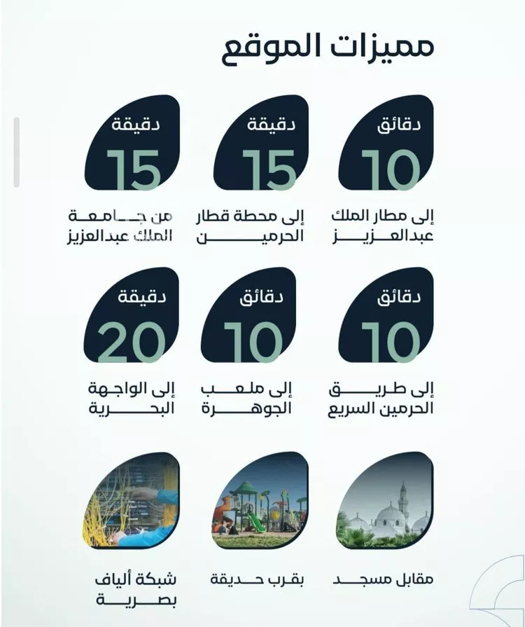 شقة للبيع في شارع القاسم الديمرتي, حي الريان, مدينة جدة, منطقة مكة المكرمة صورة 3