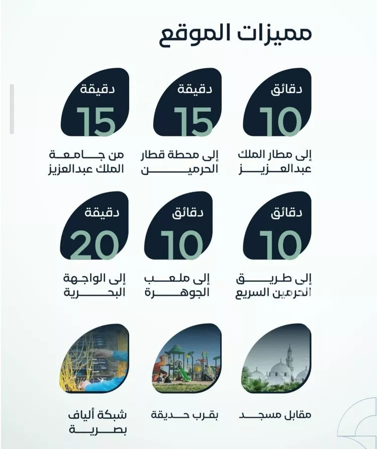 شقة للبيع في شارع عبدالرحمن الجبرتي, حي الريان, مدينة جدة, منطقة مكة المكرمة صورة 3