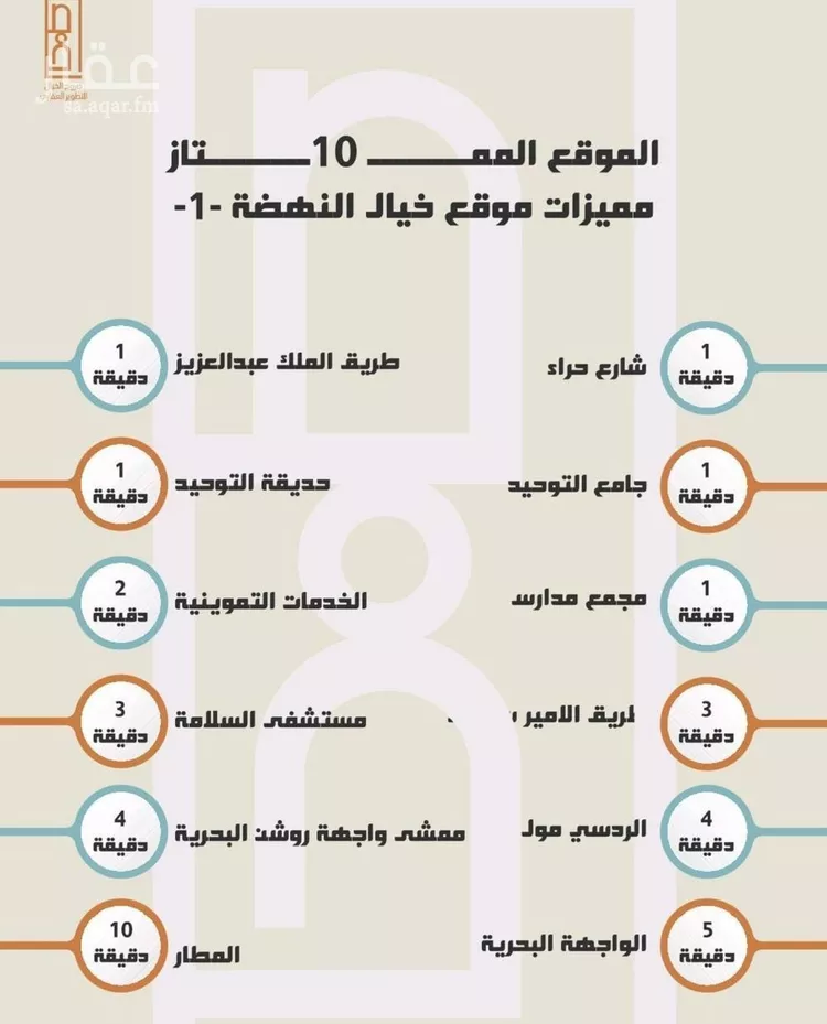 شقة للبيع في شارع خلاصه الزهر, حي النهضة, مدينة جدة, منطقة مكة المكرمة صورة 3