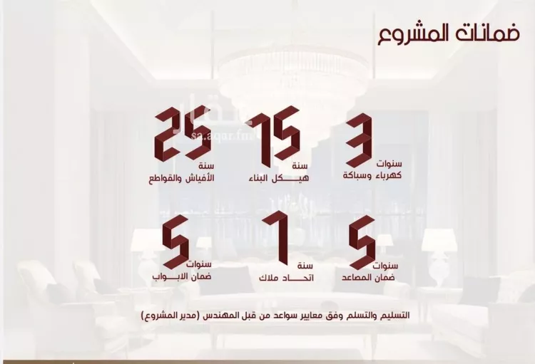 شقة للبيع في شارع ابن الرومي, حي الحمراء, مدينة جدة, منطقة مكة المكرمة صورة 2