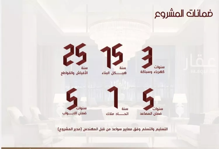 شقة للبيع في شارع ابن الرومي, حي الحمراء, مدينة جدة, منطقة مكة المكرمة صورة 2