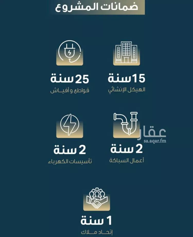 شقة للبيع في شارع حميد البوعزاوي, حي النسيم, مدينة جدة, منطقة مكة المكرمة صورة 2