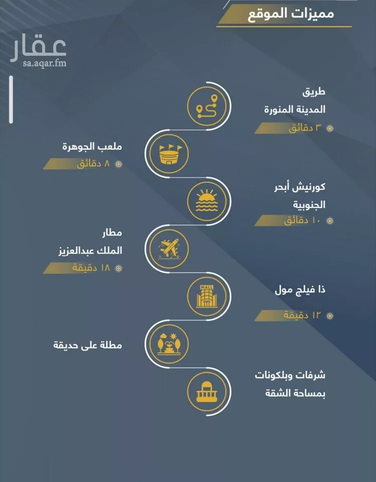 شقة للبيع في حي حكومي1, مدينة جدة, منطقة مكة المكرمة صورة 4