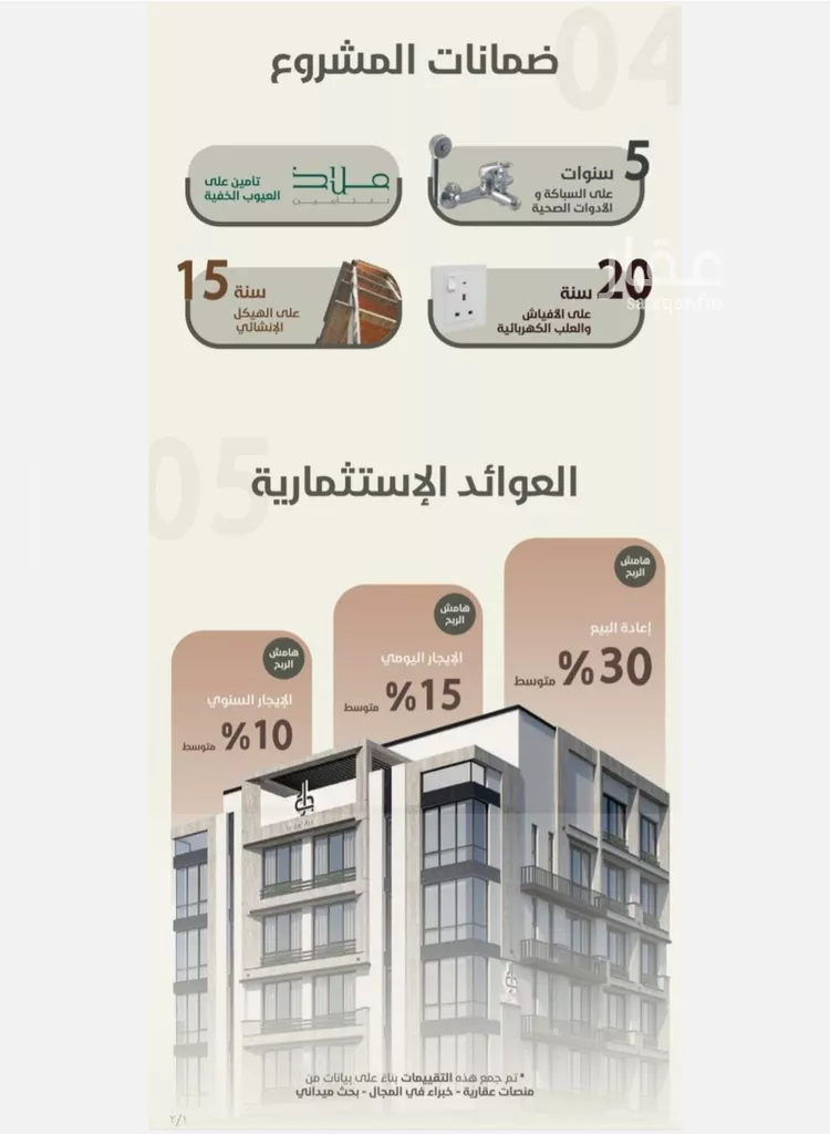 شقة للبيع في حي الروضة, مدينة جدة, منطقة مكة المكرمة صورة 2