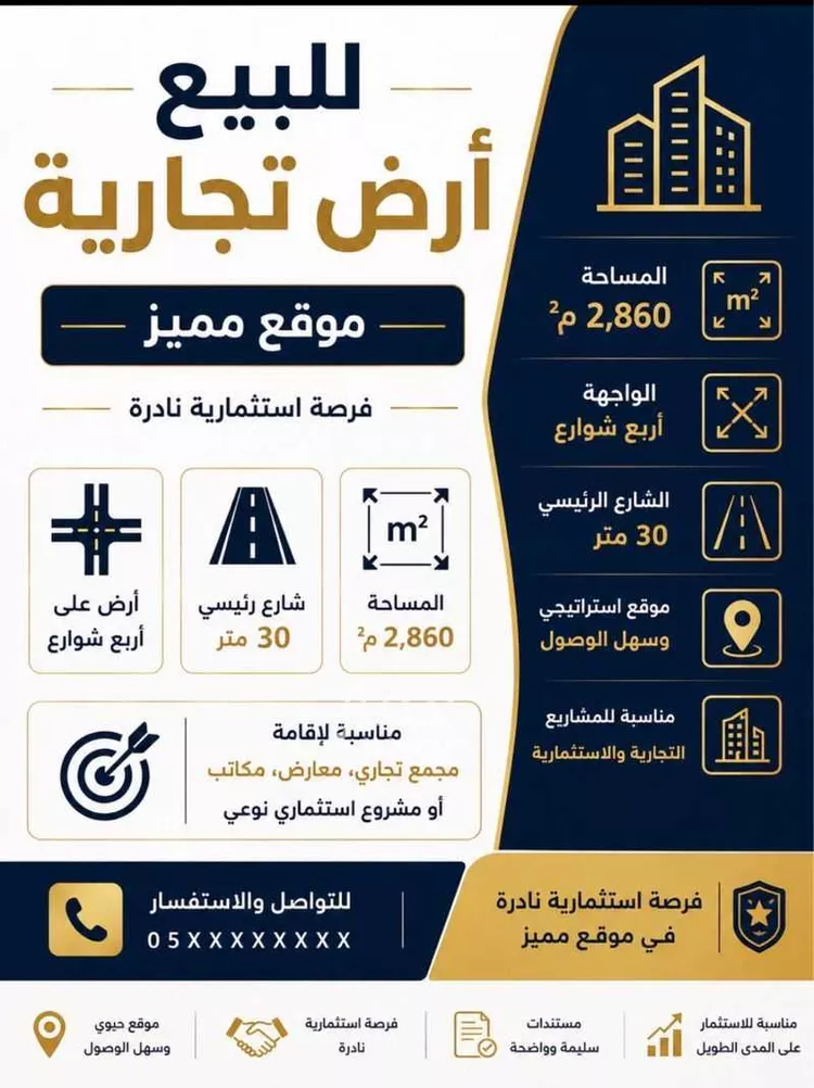 Land for Sale in Al Muzahimiyah Al GhatGhat