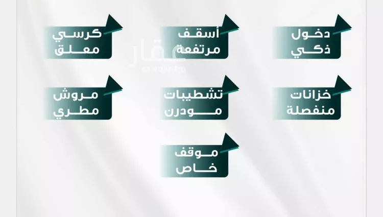 شقة للبيع في شارع ابو ذر الغفاري, حي الفيحاء, مدينة جدة, منطقة مكة المكرمة صورة 4