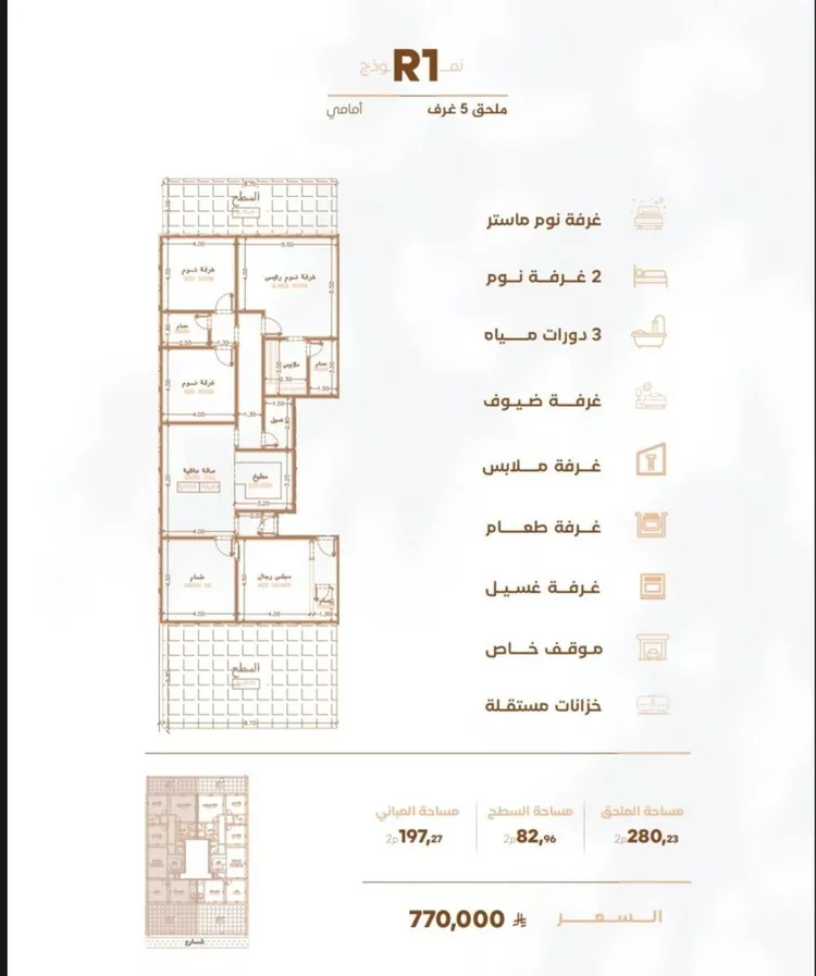 شقة للبيع في شارع أبي القاسم الأنصاري, حي الربوة, مدينة جدة, منطقة مكة المكرمة صورة 3